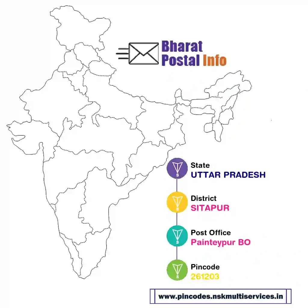 uttar pradesh-sitapur-painteypur bo-261203